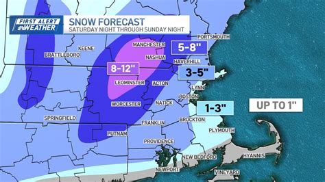 templeton mass weather